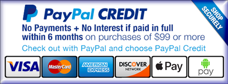 PayPal Credit Button